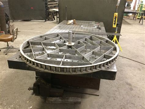 metal fabrication shop columbus|steel fabricators columbus ohio.